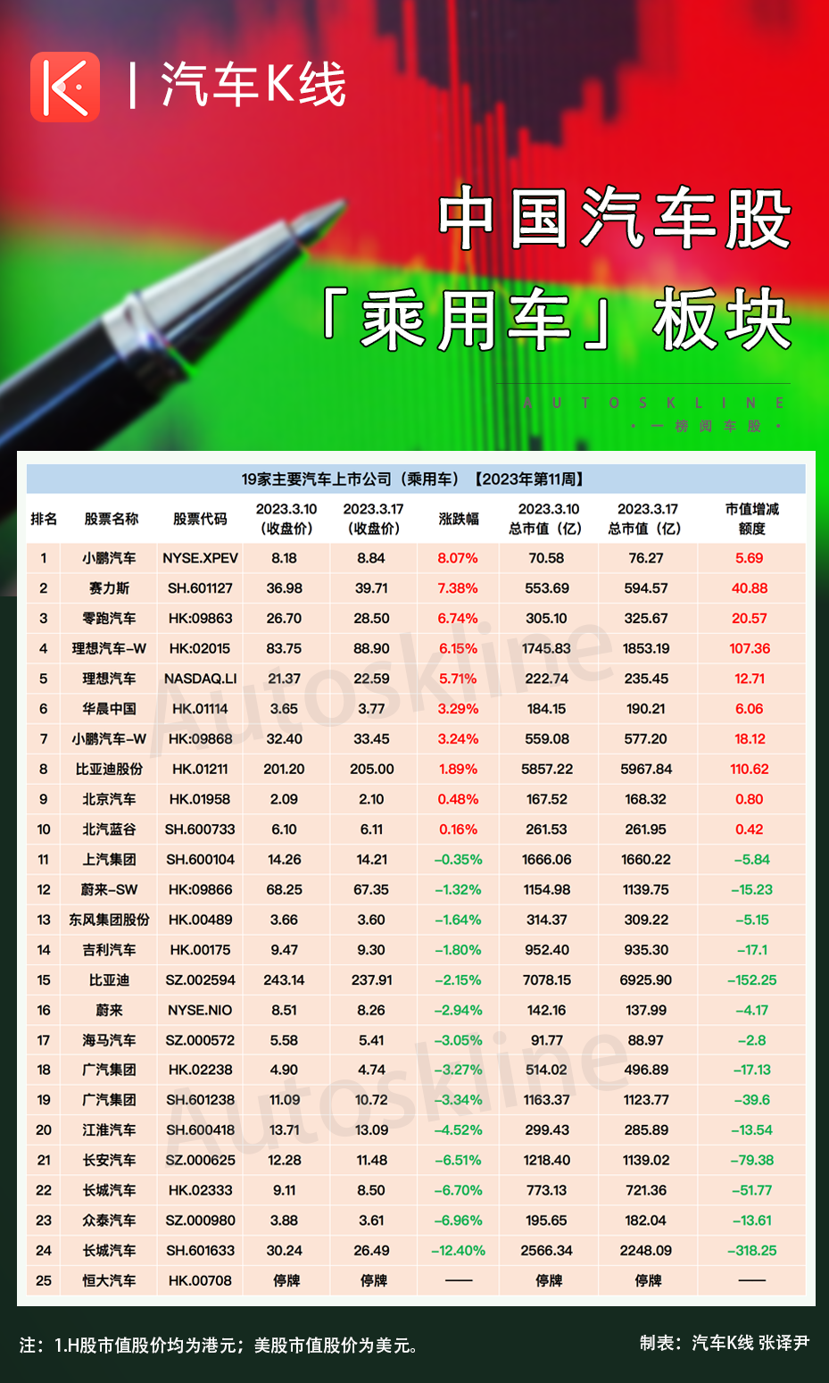 ARB遭遇大幅下滑超314%，投资者恐慌性抛售的简单介绍