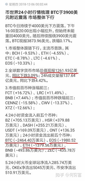 包含专家称USDT将在年底冲破125美元，引发引发关注，市场关注的词条